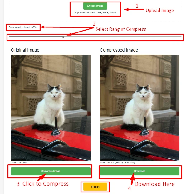 How-Image-Compressor-Tool-Works
